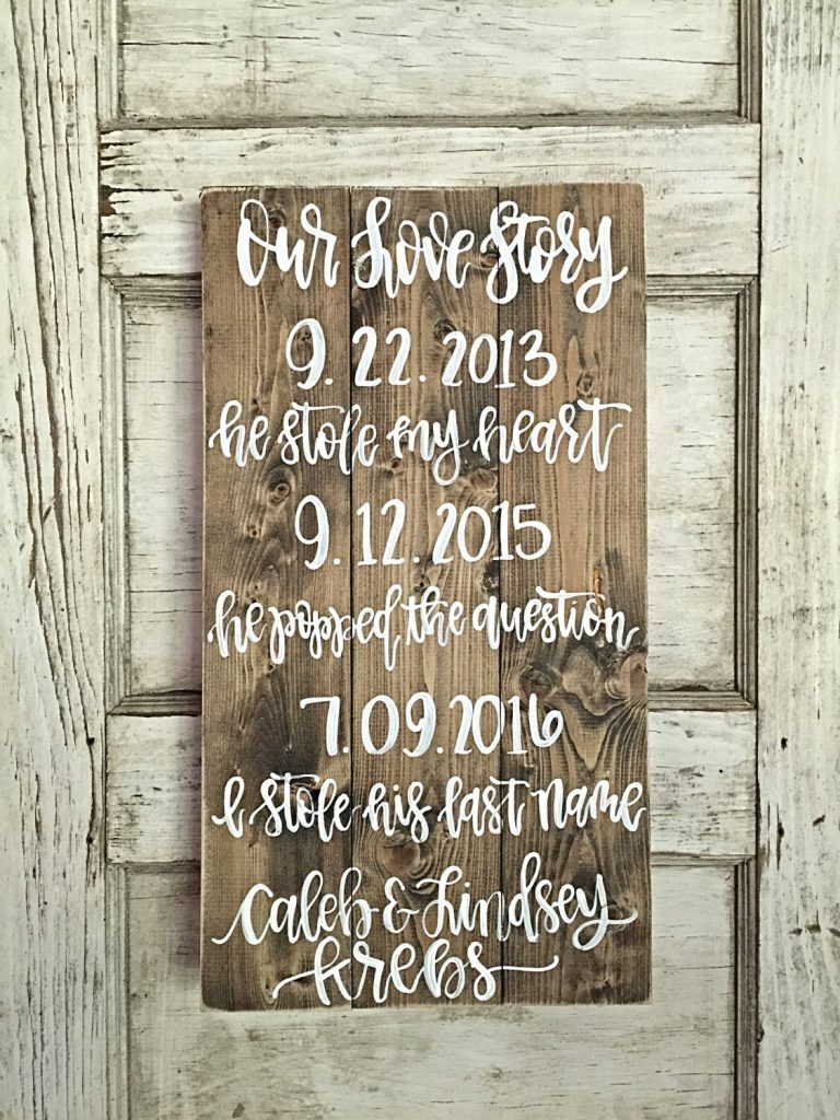 Hand-Drawn Wedding Signage